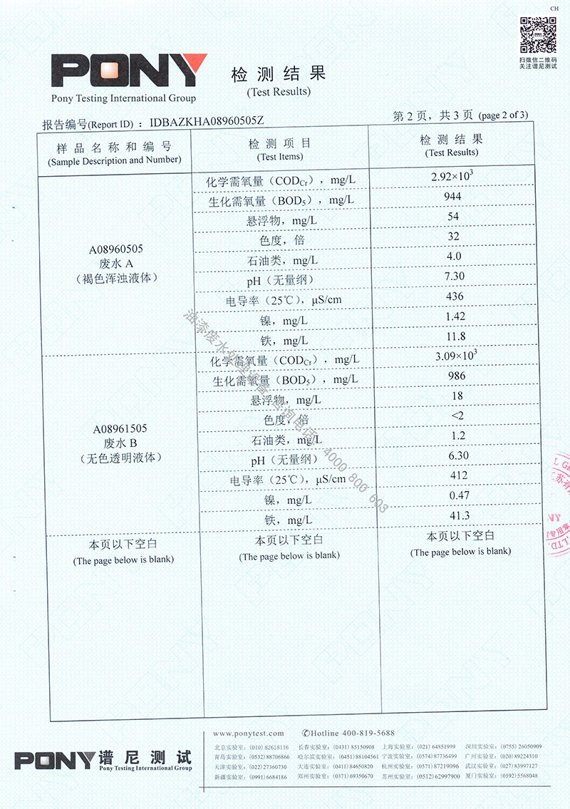 喷漆废水处理设备检测报告3